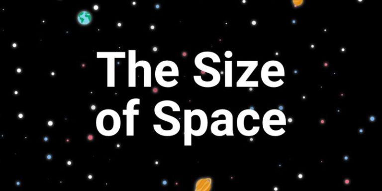 The Size of Space